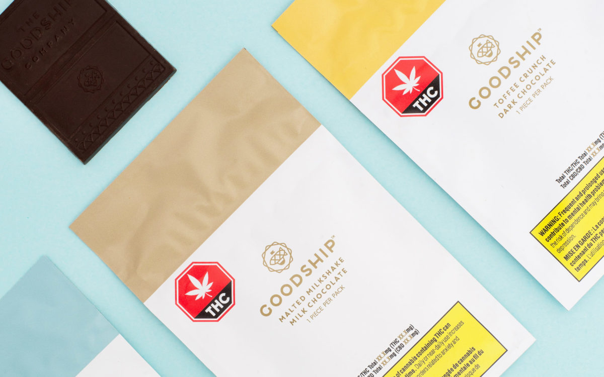 10 new Canadian infused edibles